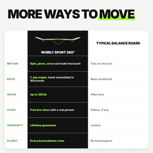 Sport 360 More ways to move