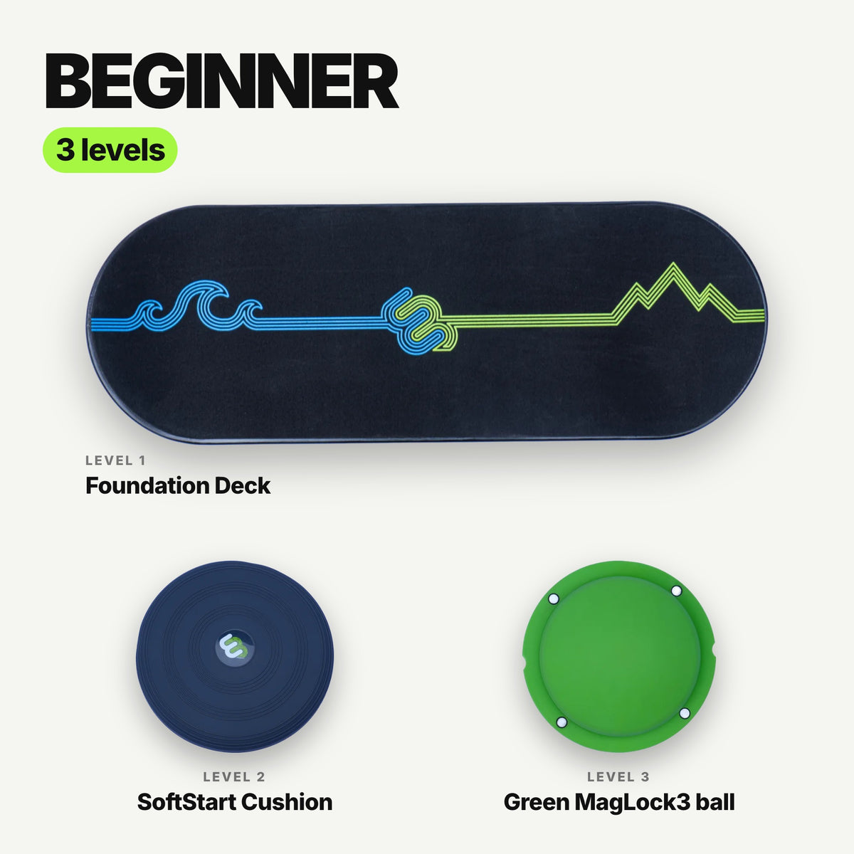 Whirly Complete Beginner package, 3 levels: Foundation Deck, SoftStart Cushion and green MagLock3 ball