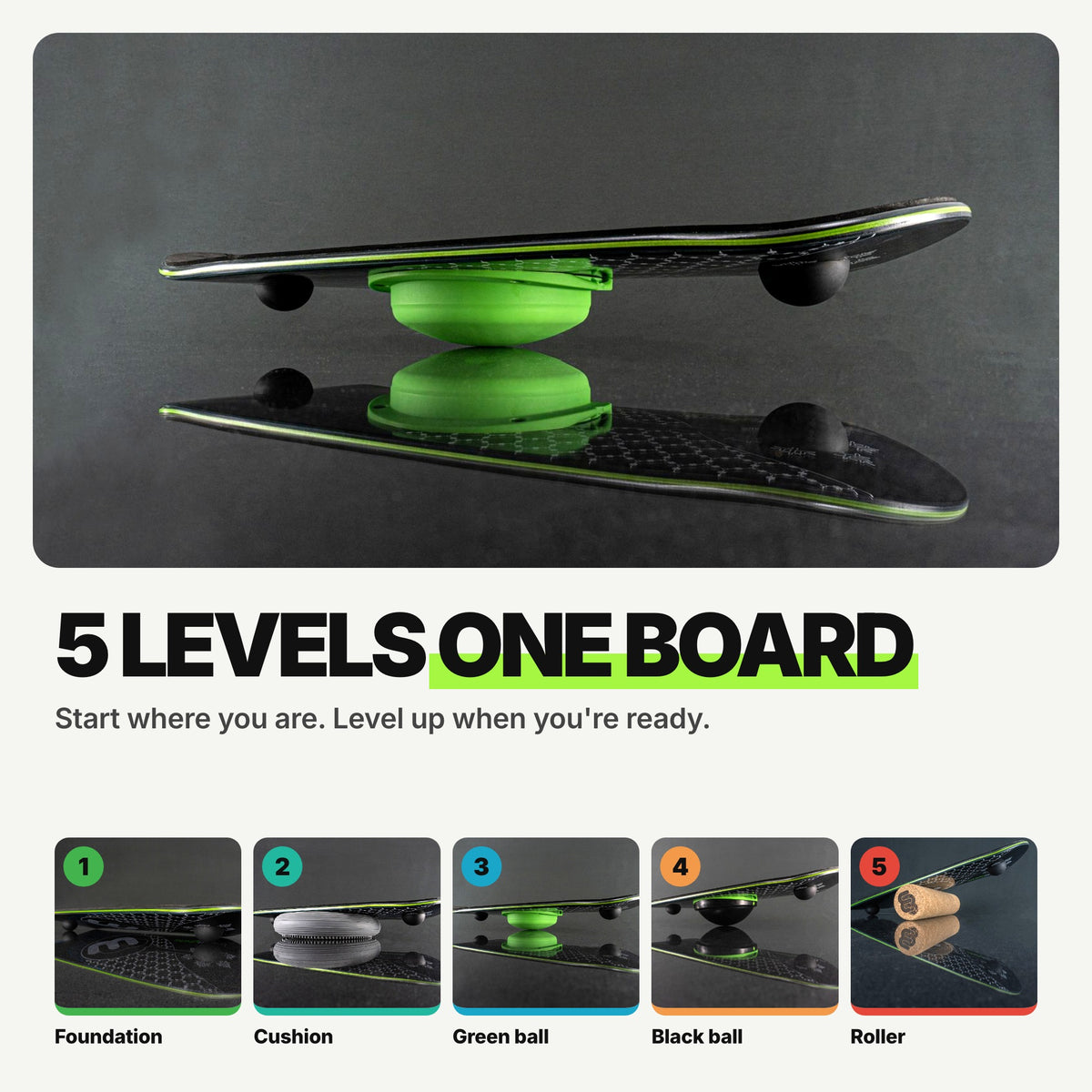 5 levels, one board: Whirly Complete deck on the green MagLock ball, with the five levels from Foundation to Roller